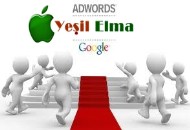 Google Adwords